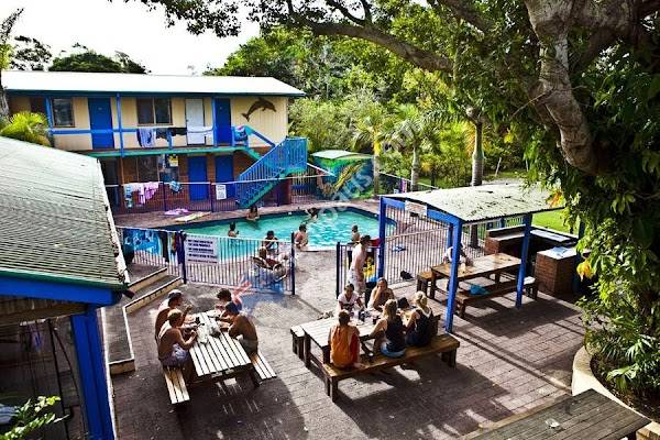 Backpackers Inn