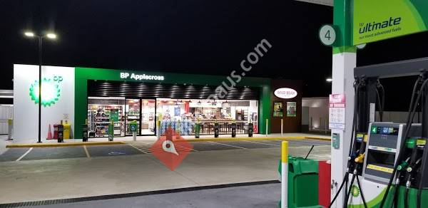 BP