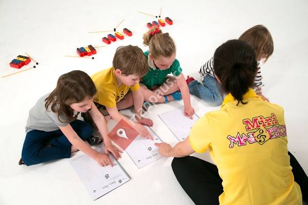 Mini Maestros - Caroline Springs