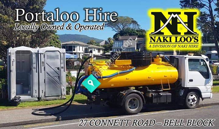 Naki Loos