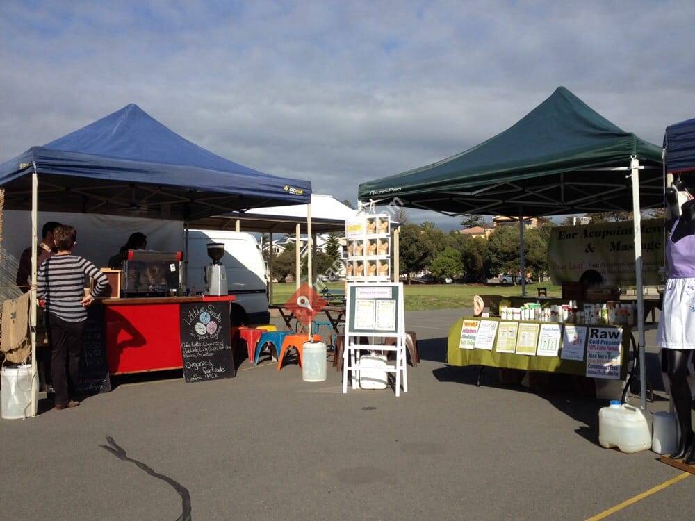 Organic & Sustainable Market
