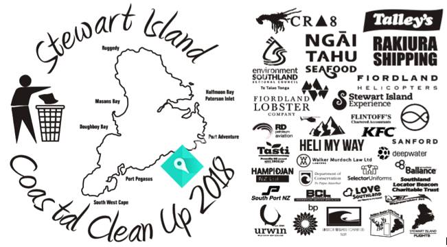 Southern Coastal Charitable Trust